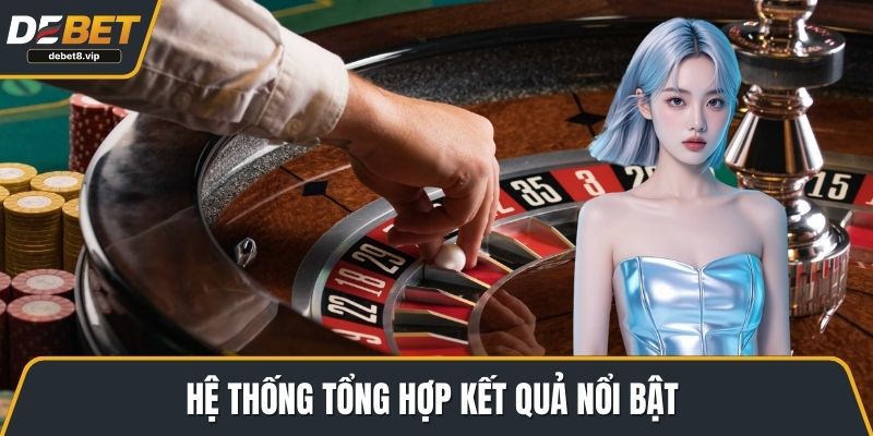 Hệ thống tổng hợp kết quả nổi bật 